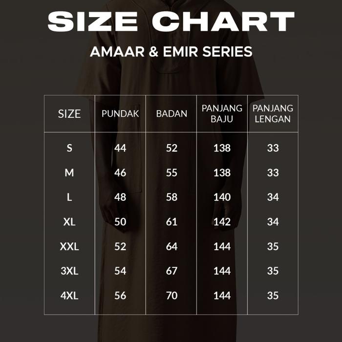 Amaar series Blue By Serumpun